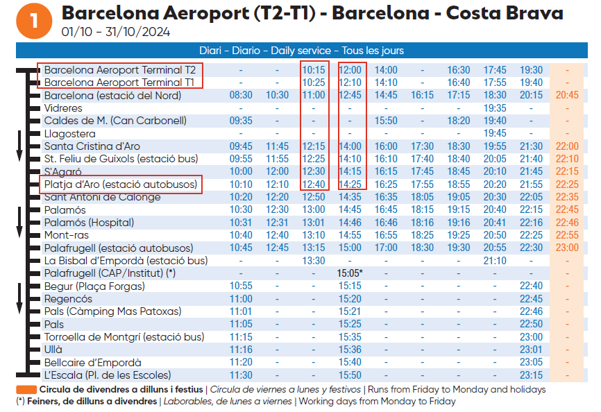 Bcnairport2platjaaro EMPB2024