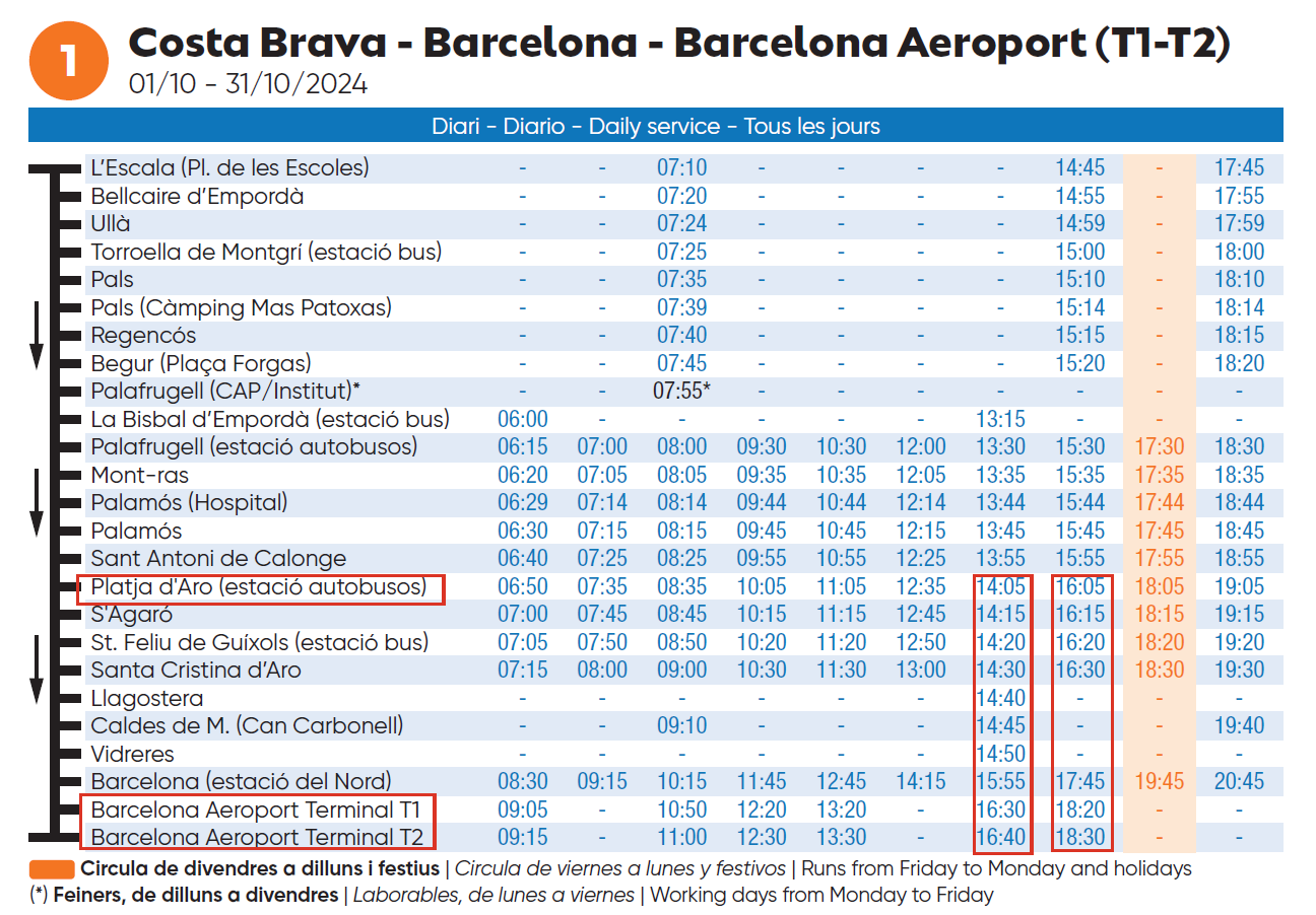 Platjaaro2bcnairport EMPB2024